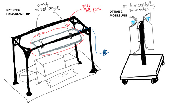 conceptual sketch of smart UV lamp